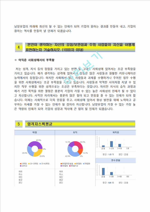 [남양유업자기소개서] 남양유업 정규직전환 인턴사원 합격자소서와 면접기출문제,남양유업인턴자기소개서,남양유업자소서항목   (4 )